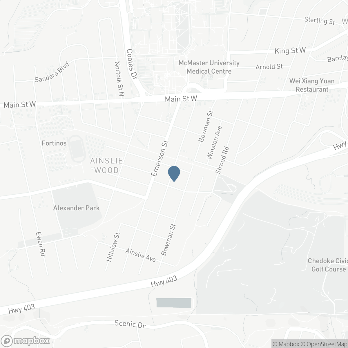 125 BROADWAY AVENUE, Hamilton, Ontario L8S 2W2